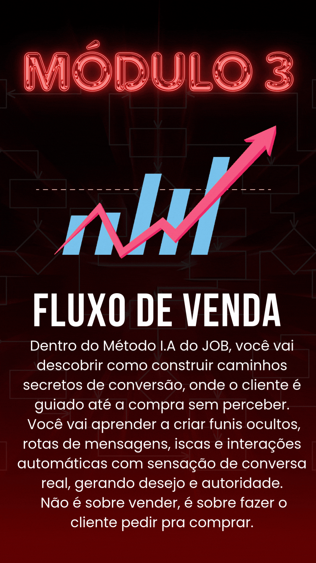 Criação de perfil (5)
